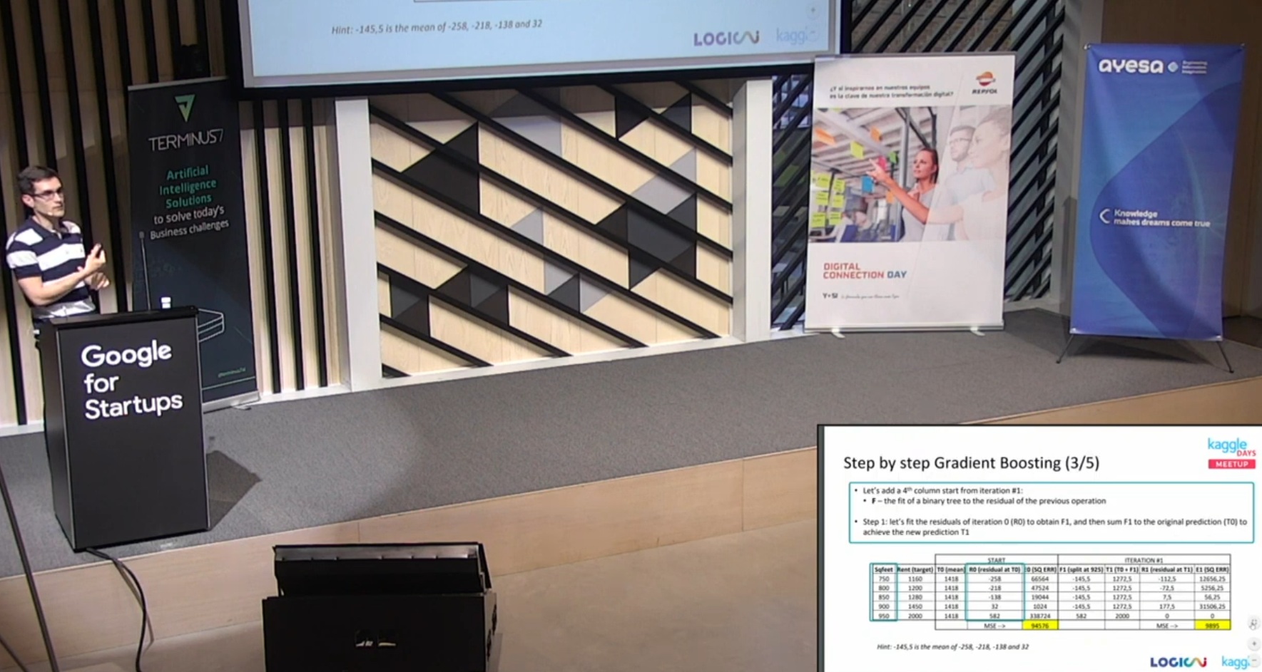 Google Campus talk thumbnail